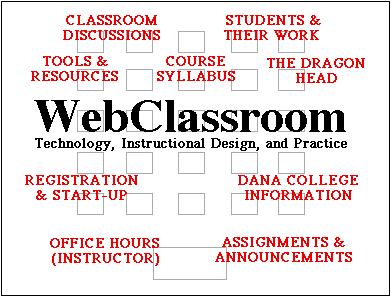 WebClassroom Navigation Gif